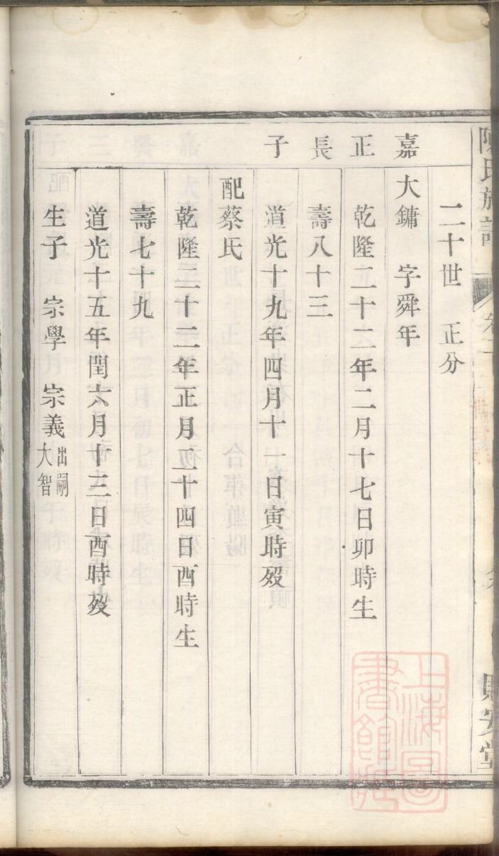 任姓家谱排辈