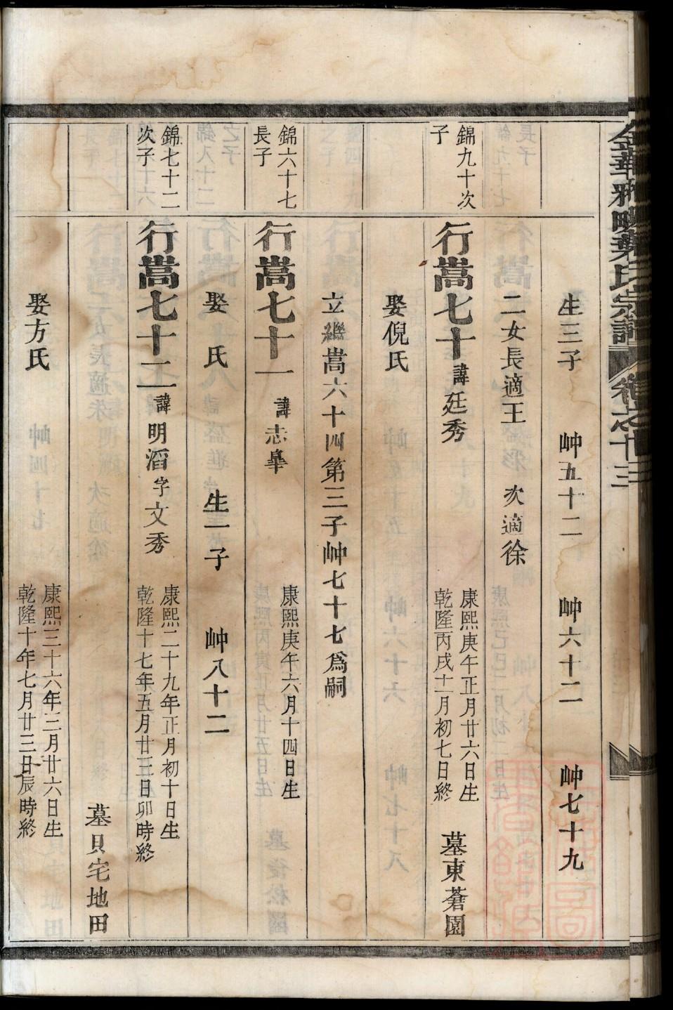 韩氏家谱辈分排名