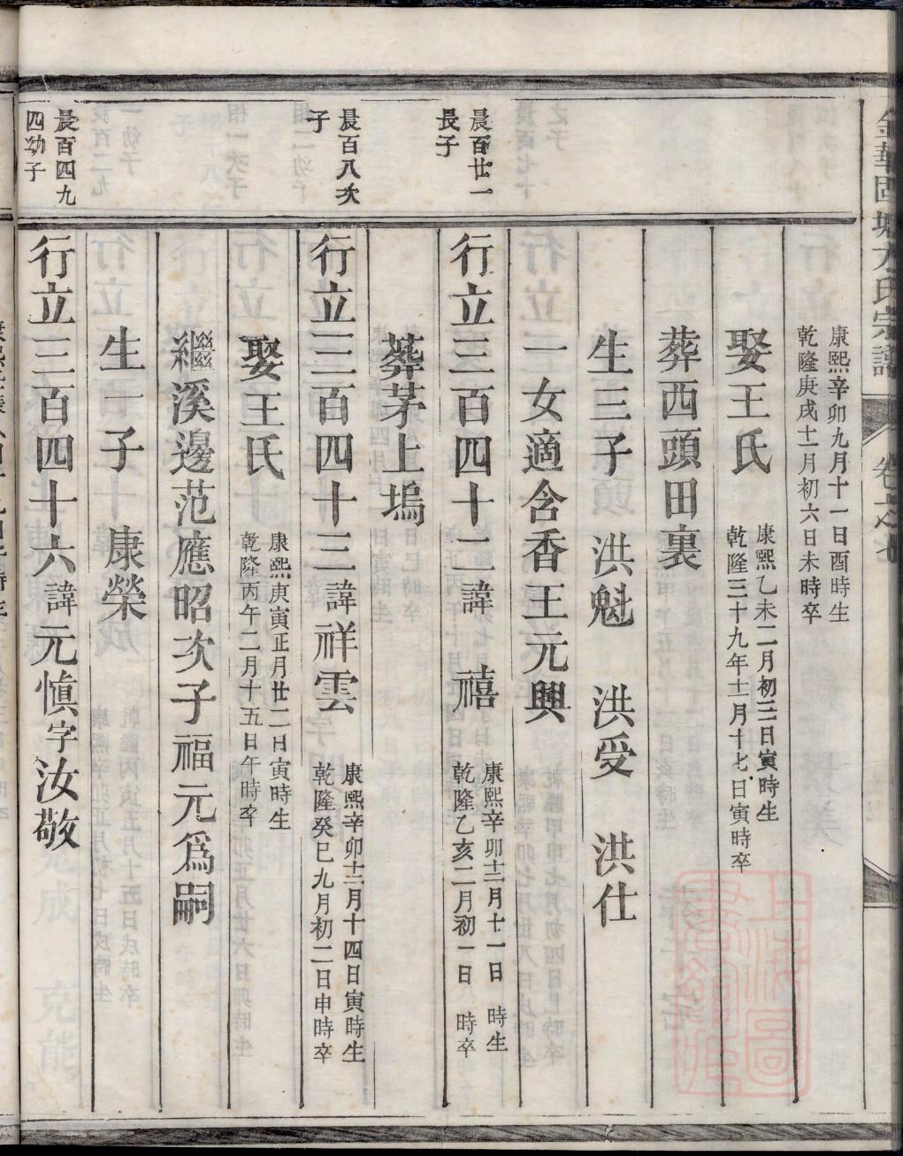 家谱与宗谱的区别