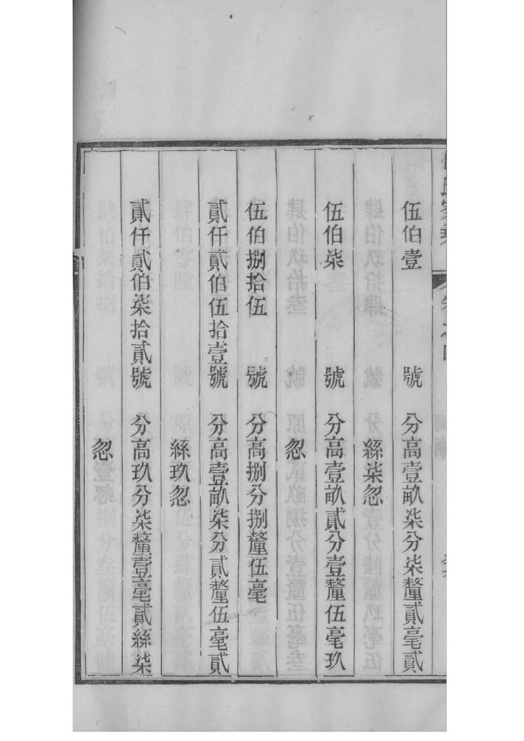朱氏家谱元字辈