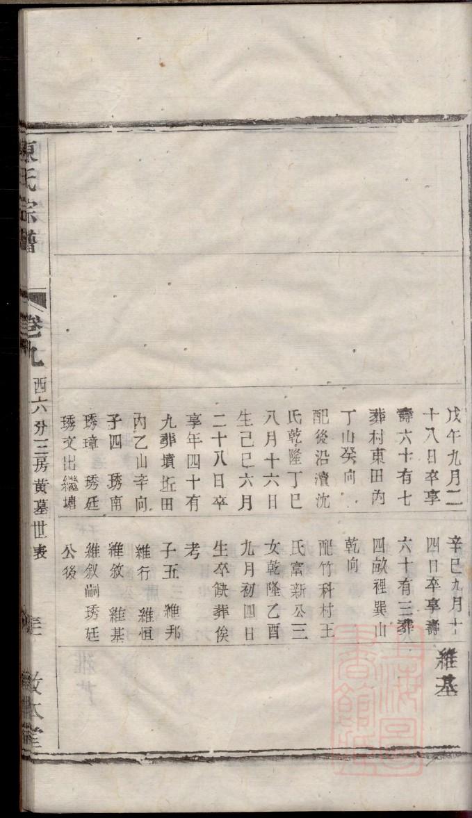汉氏的起源