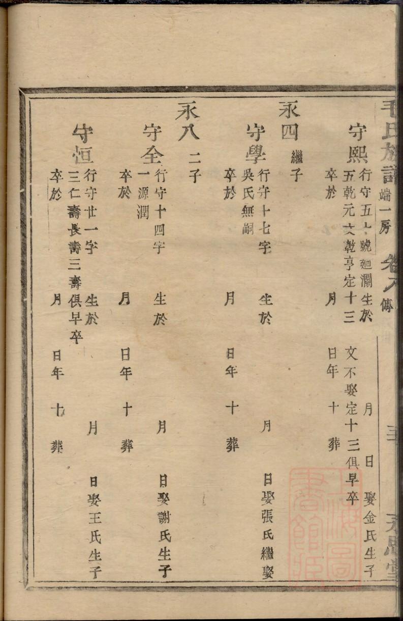 杨氏家谱字辈大全集