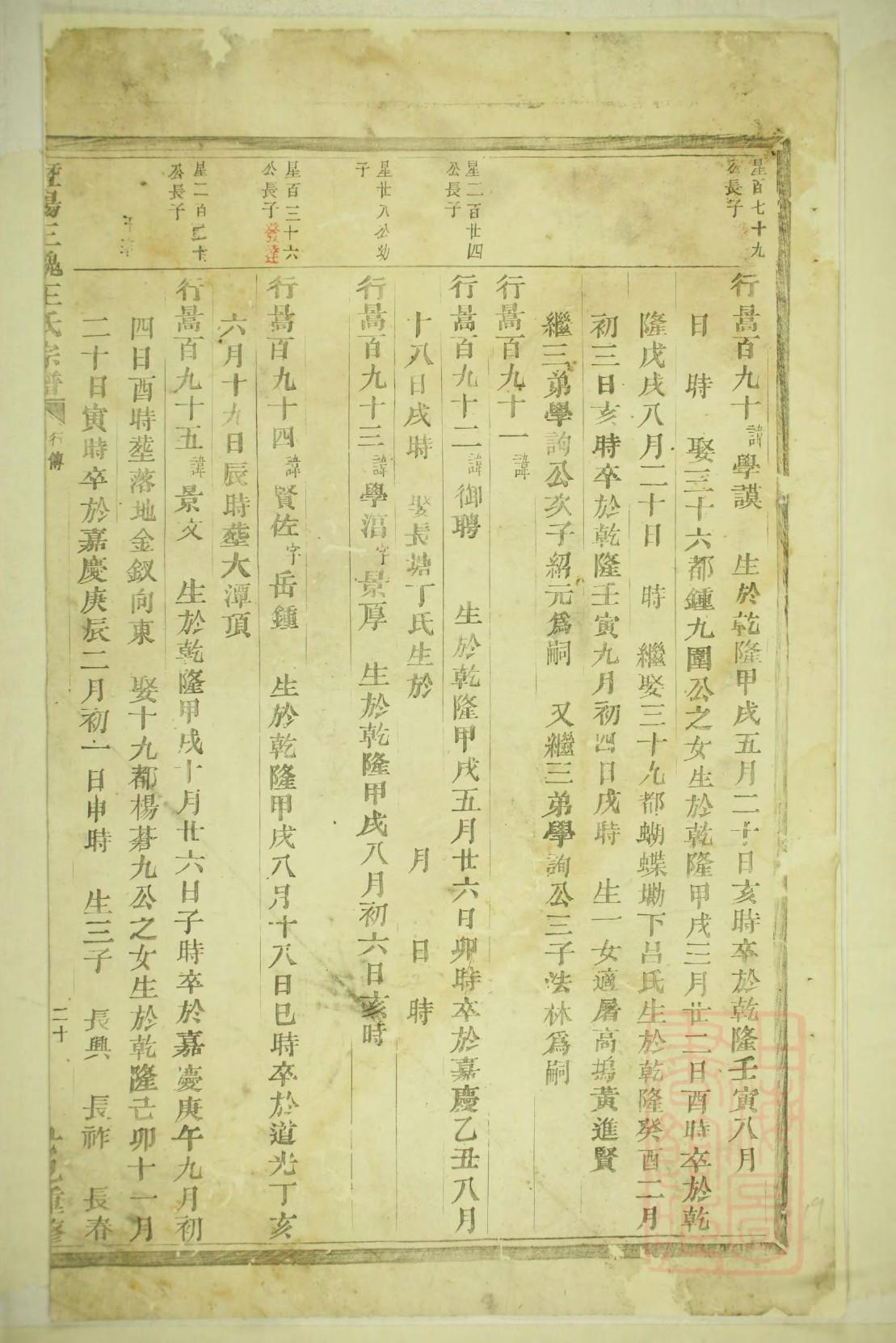 严氏族谱序言