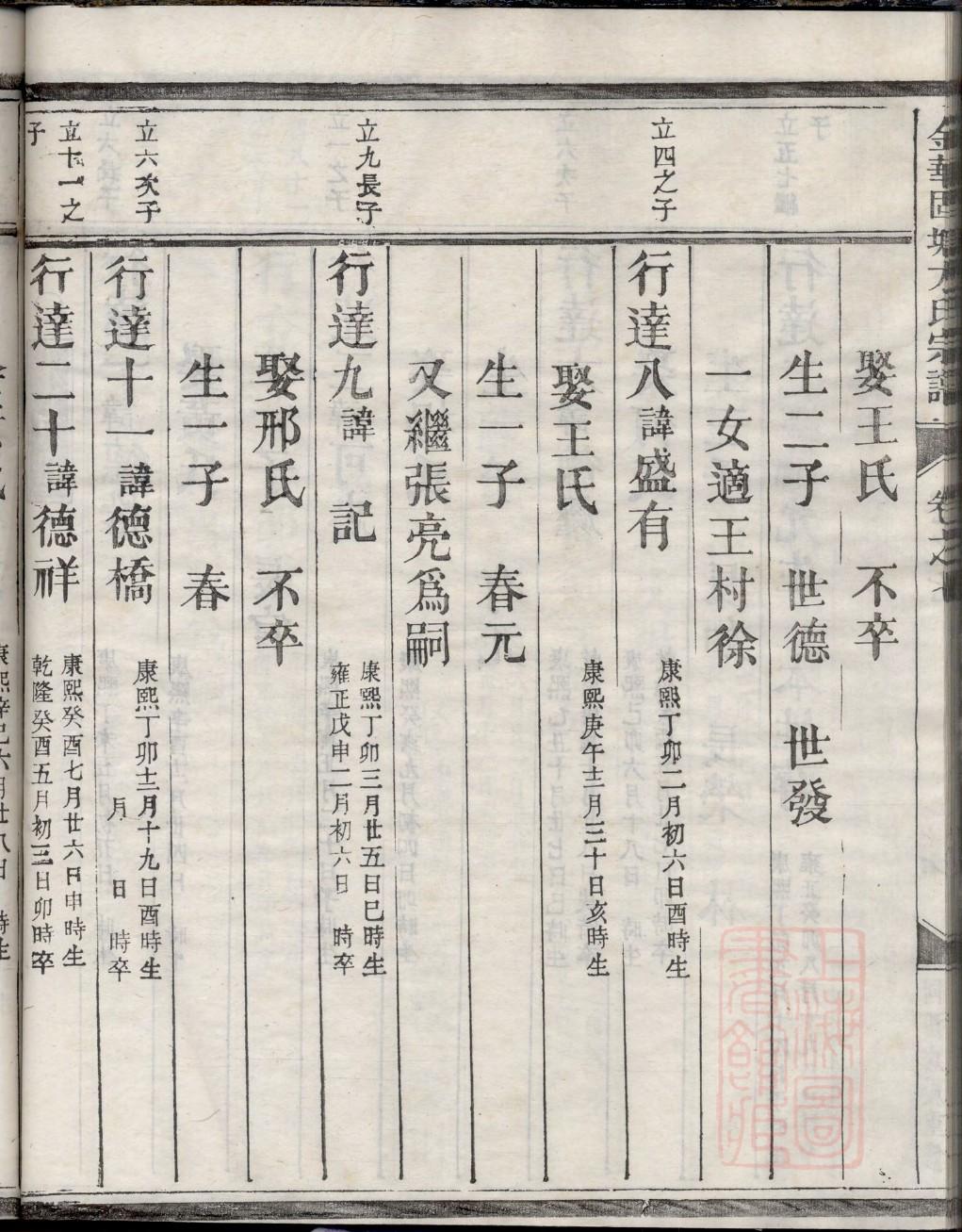 百家姓鲁家谱