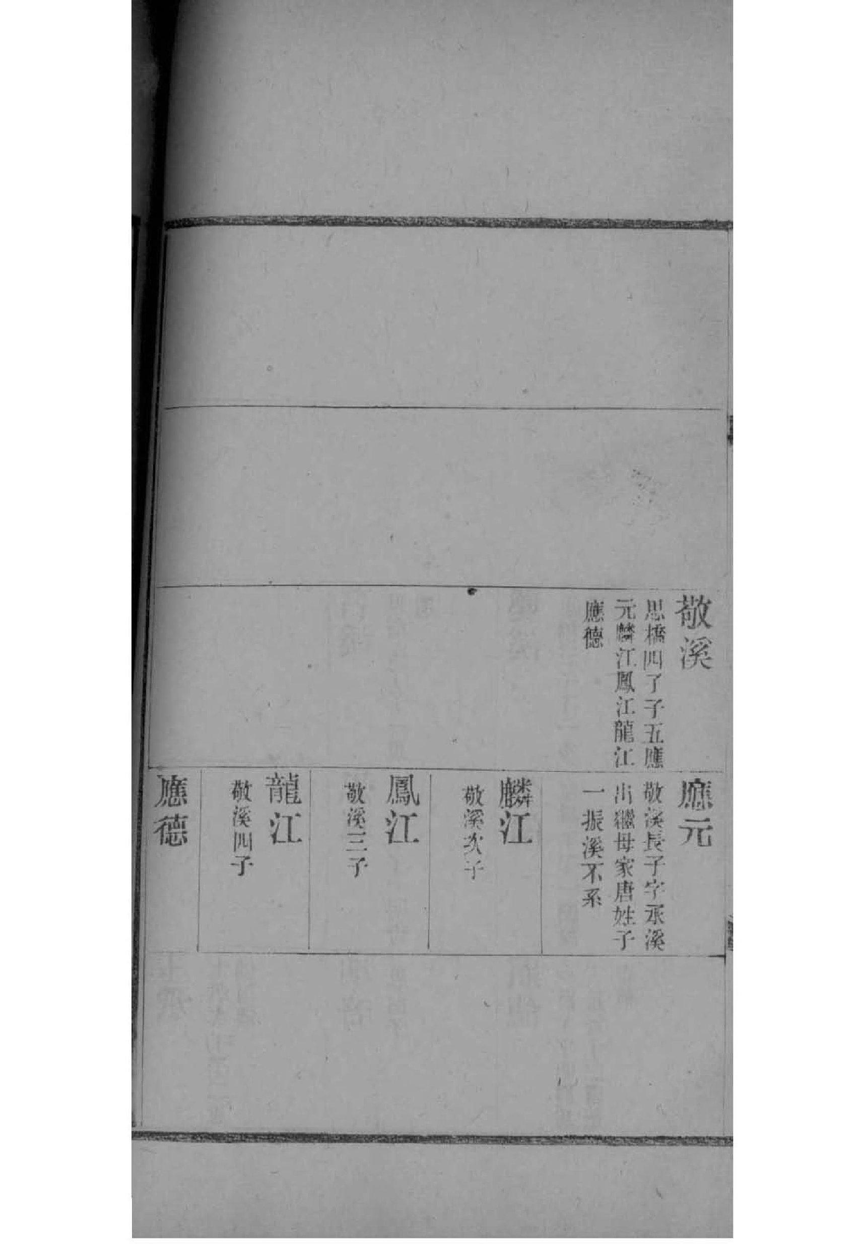 河南农村家谱