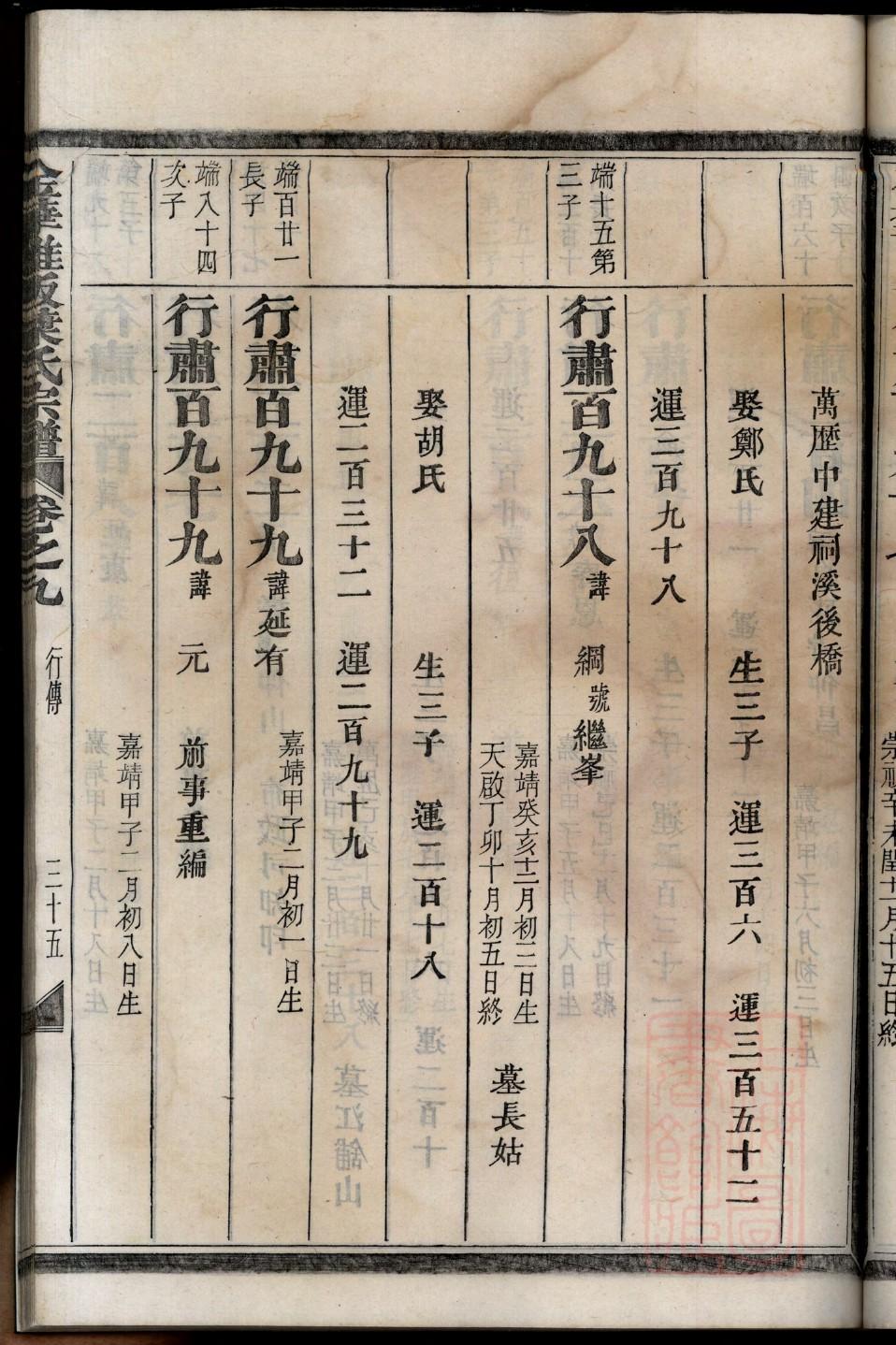 德云社家谱名单鹤字辈