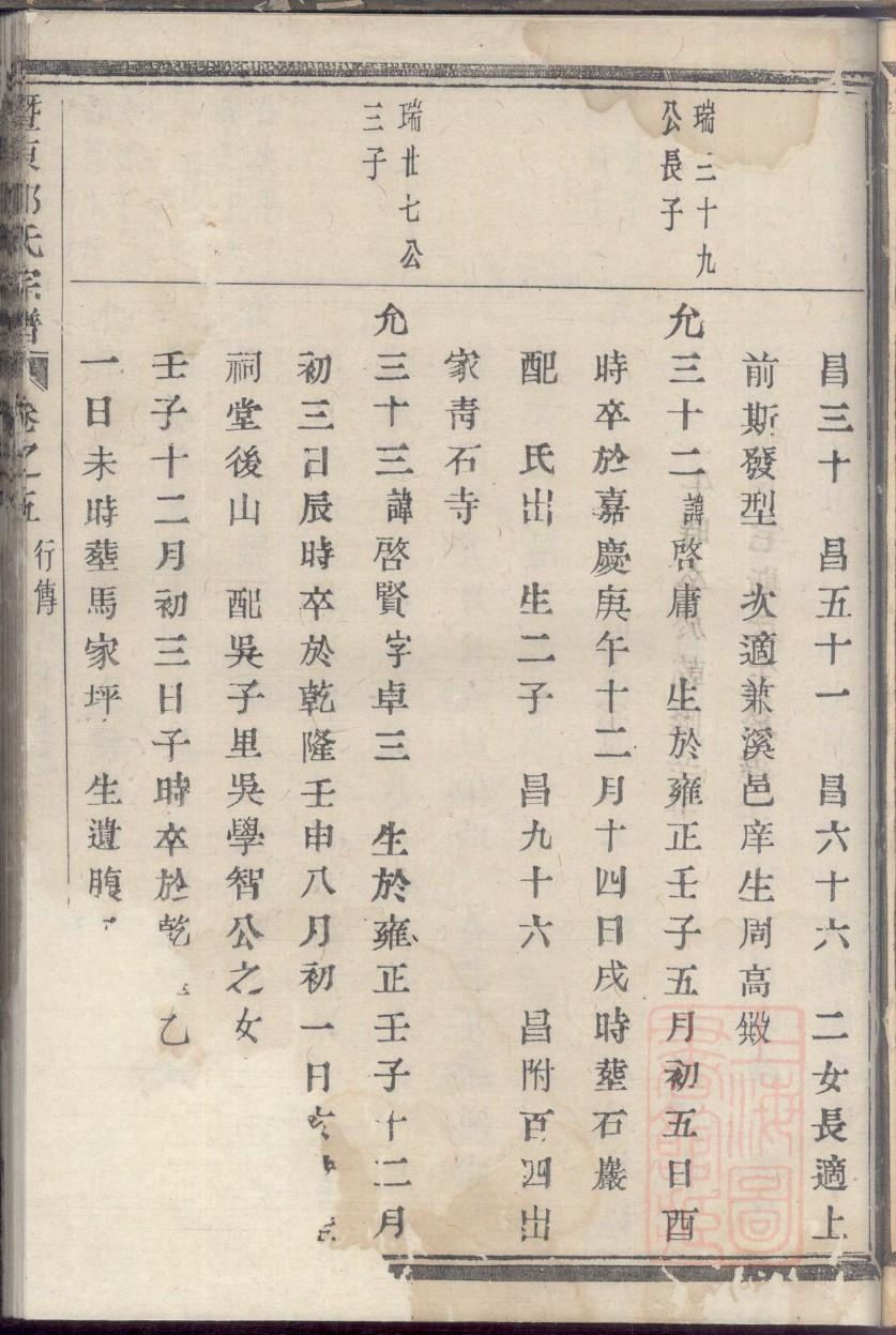 池氏宗祠介绍