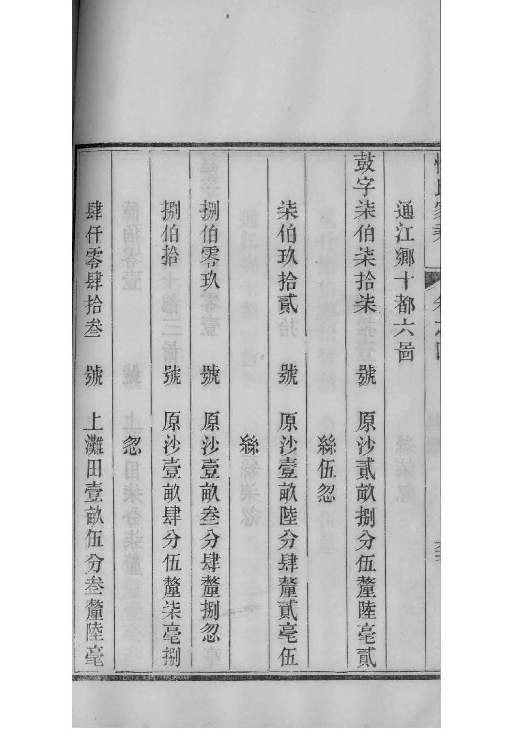 高氏家谱辈分排名