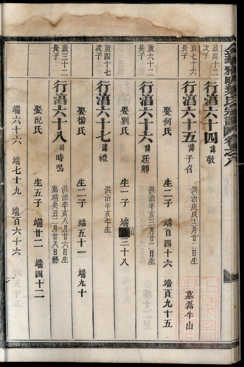 贺氏家谱24个辈分