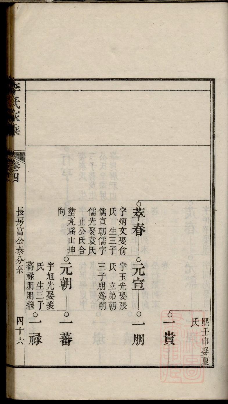 有姓历史名人有哪些