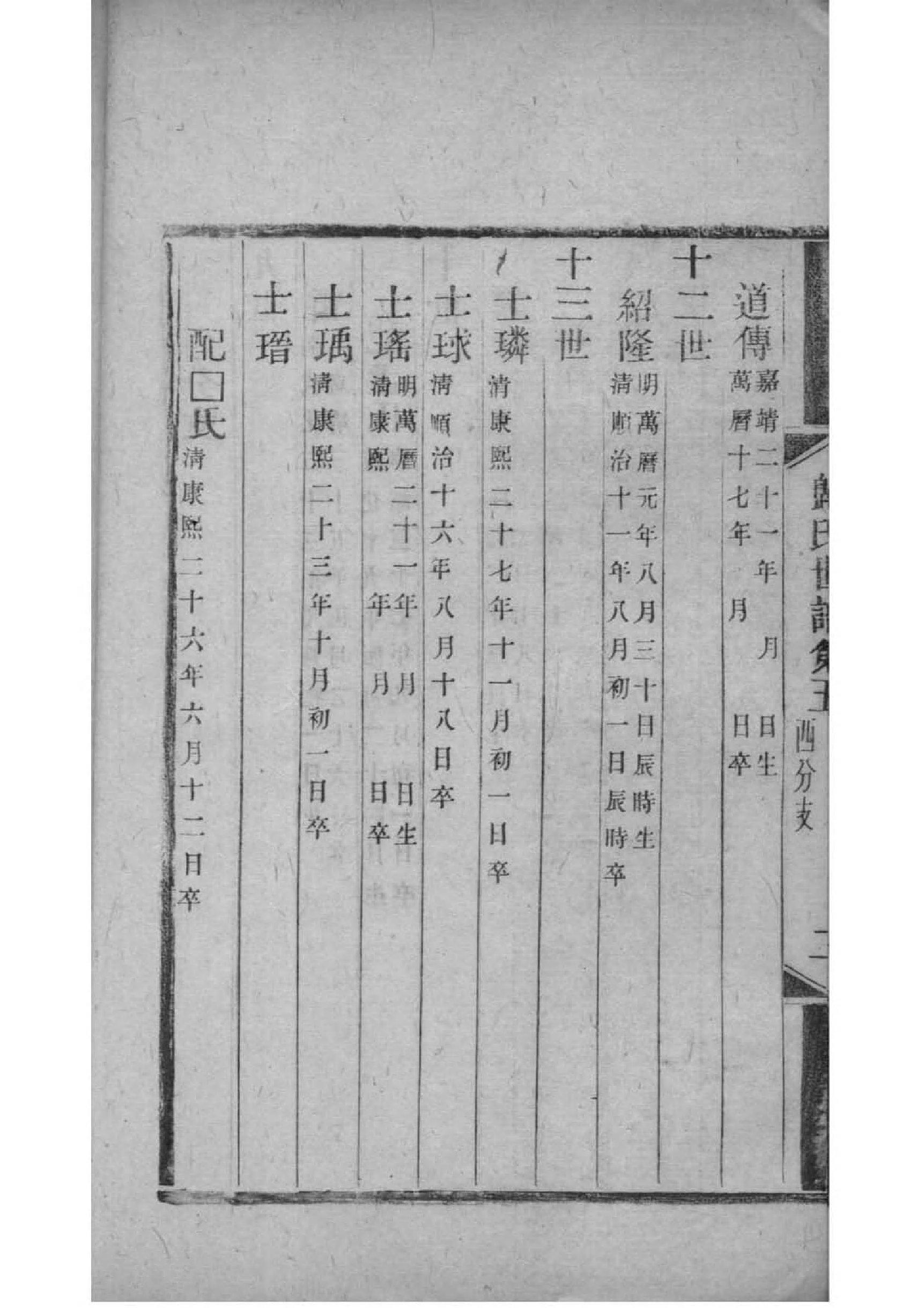 遂宁张氏族谱