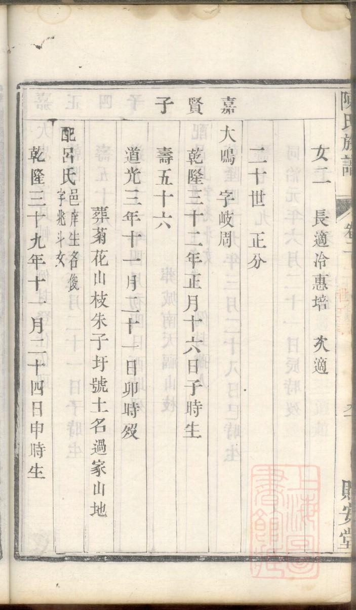 贺姓名人有哪些