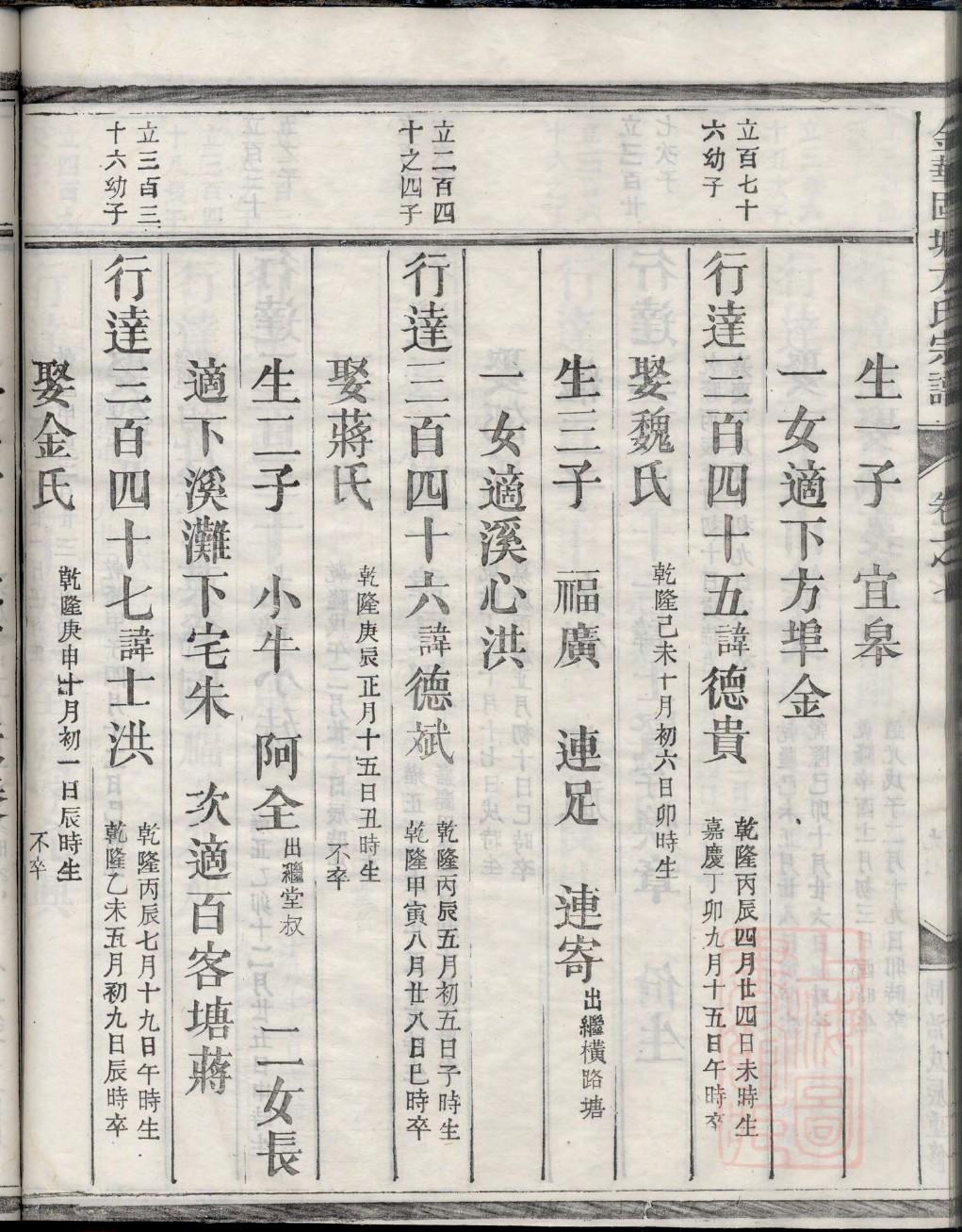 夹谷氏宗祠介绍
