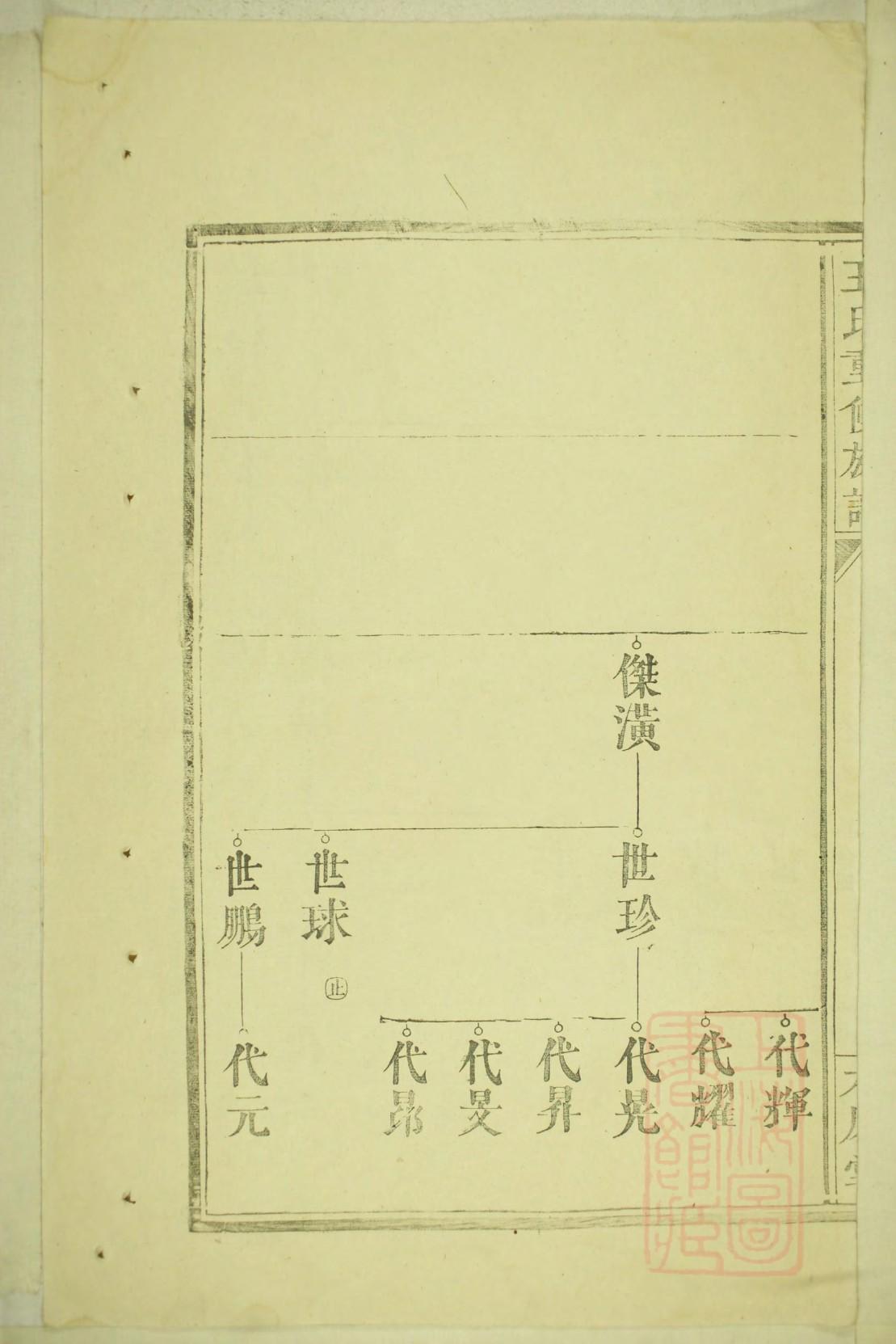 怎样修家谱