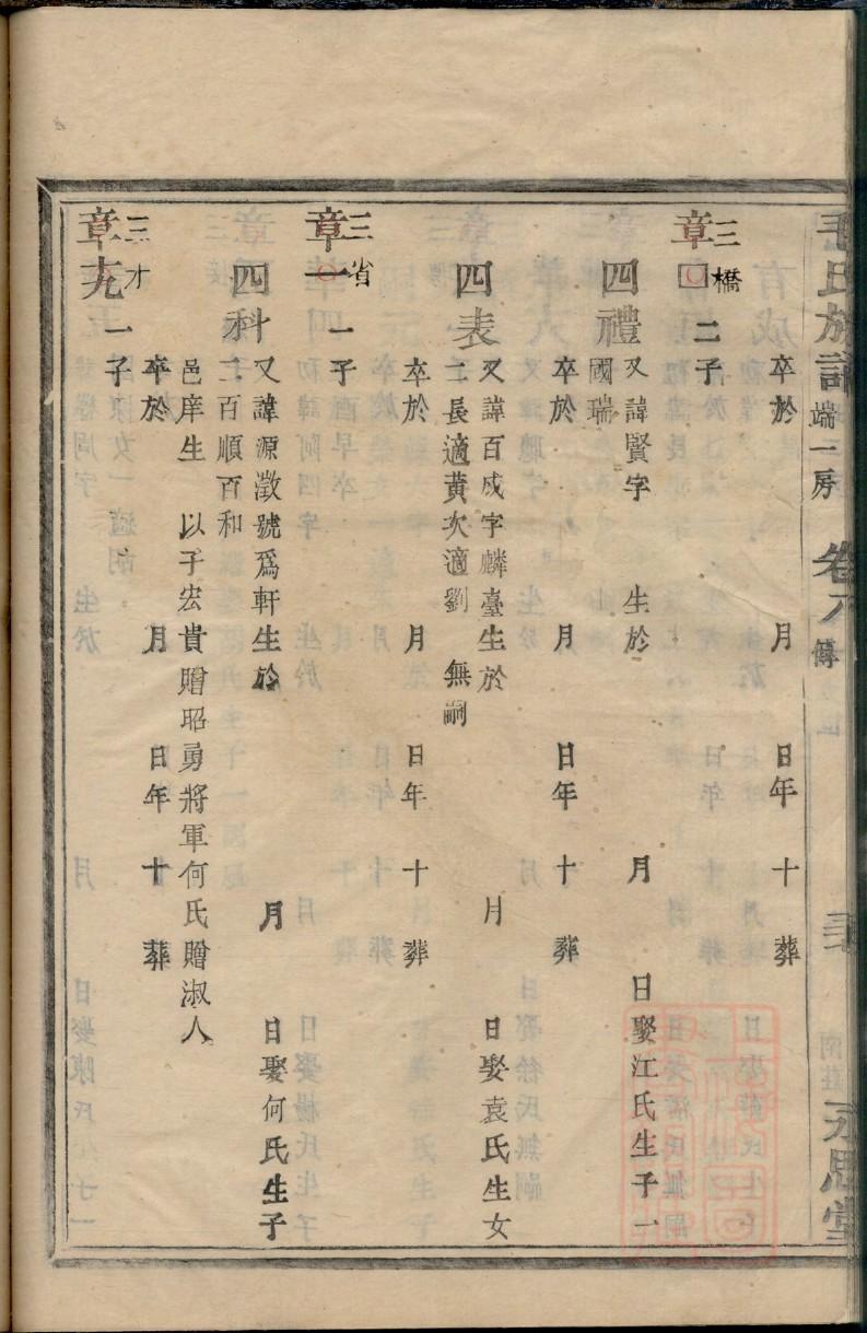怀氏族谱序言范文