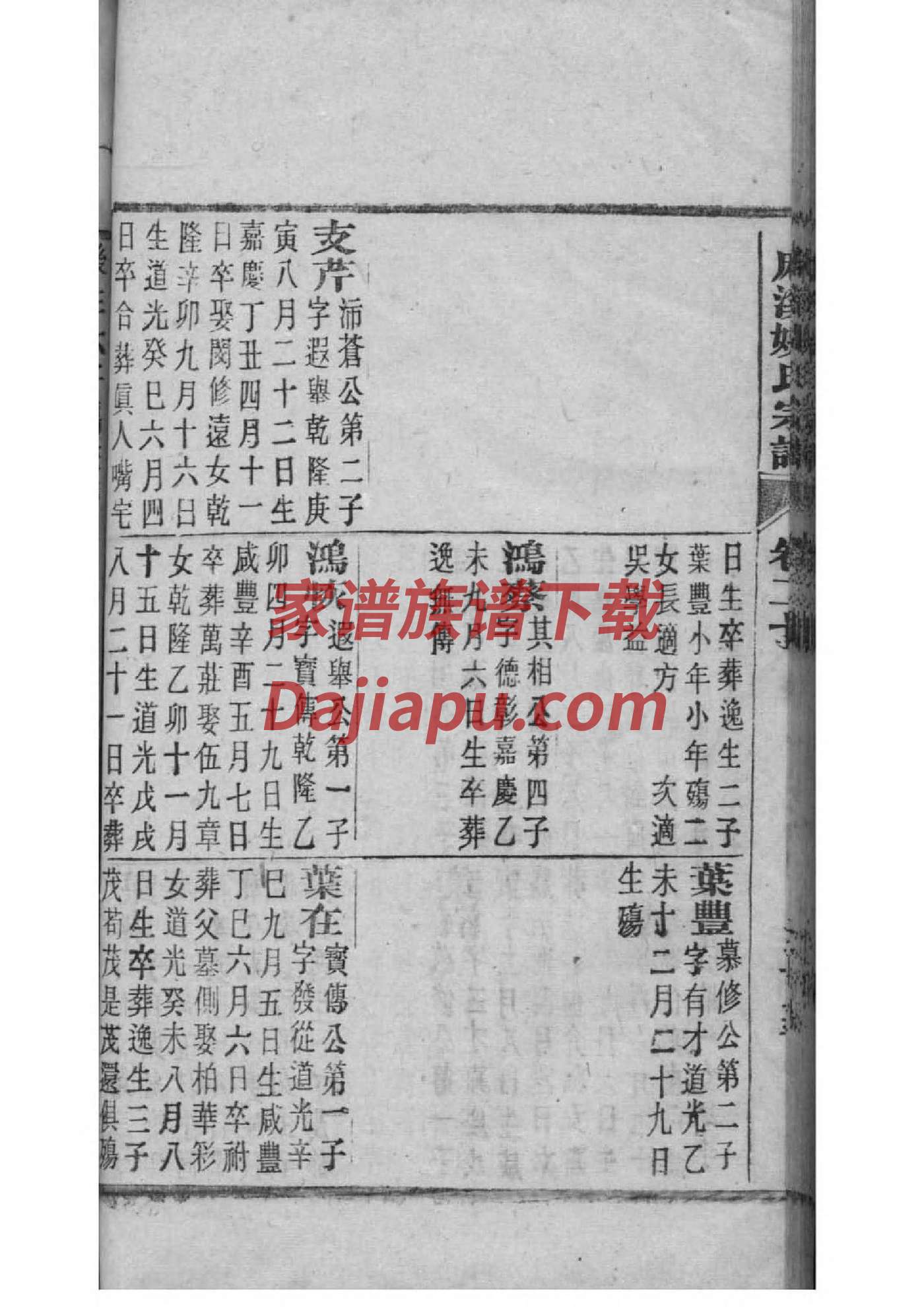 西汉刘邦皇世家谱
