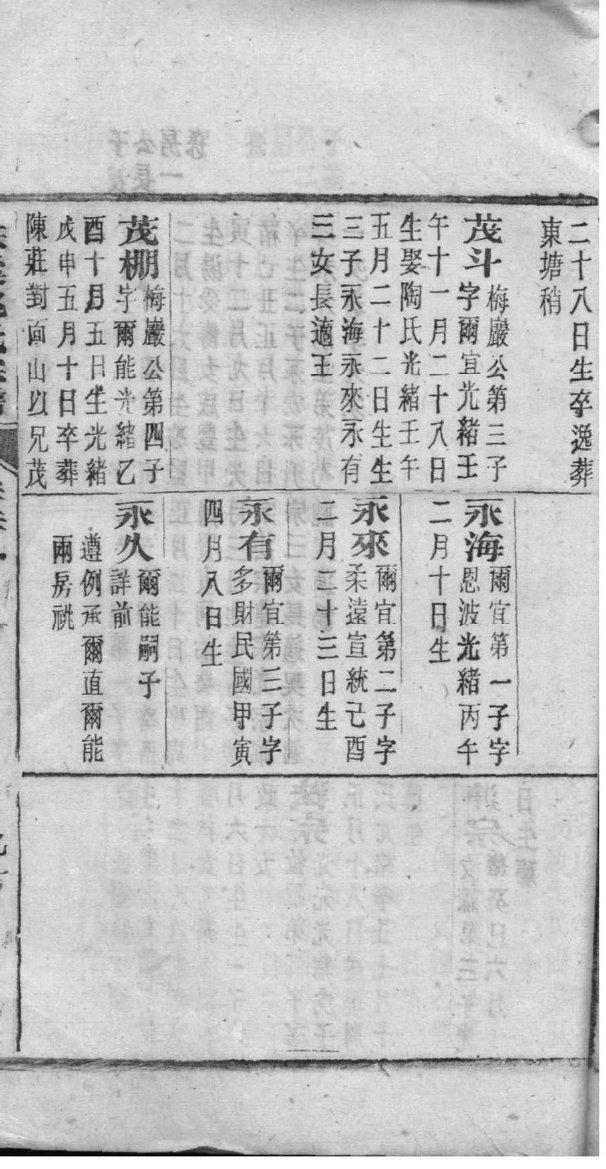 汤氏的起源