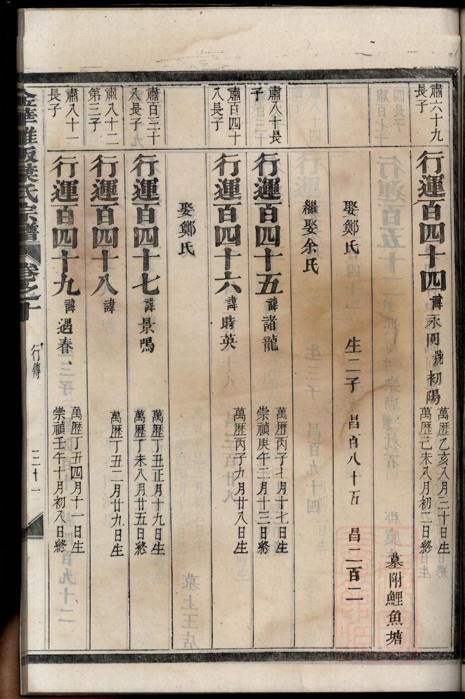 无姓族谱字辈排行
