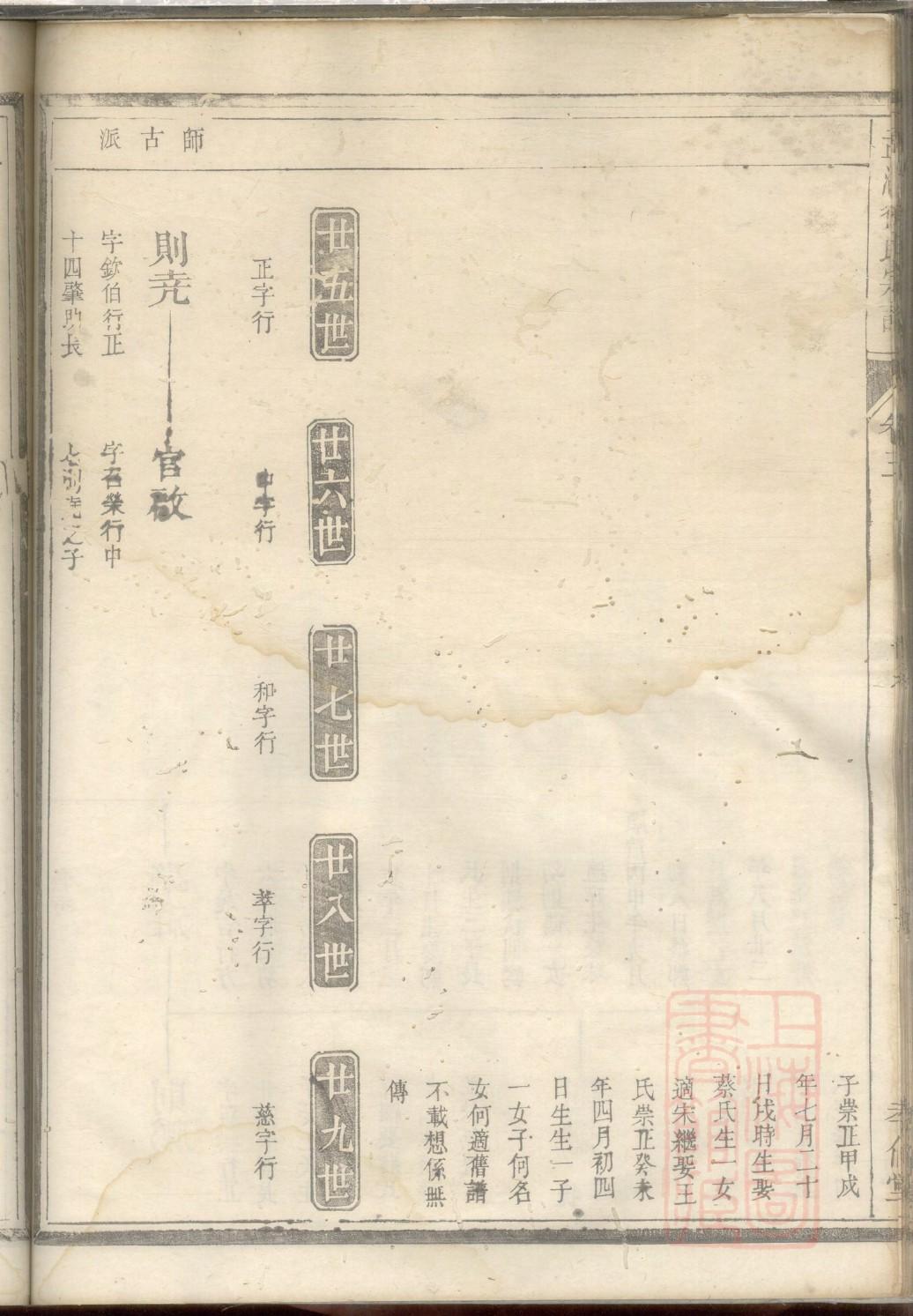嘴李家谱