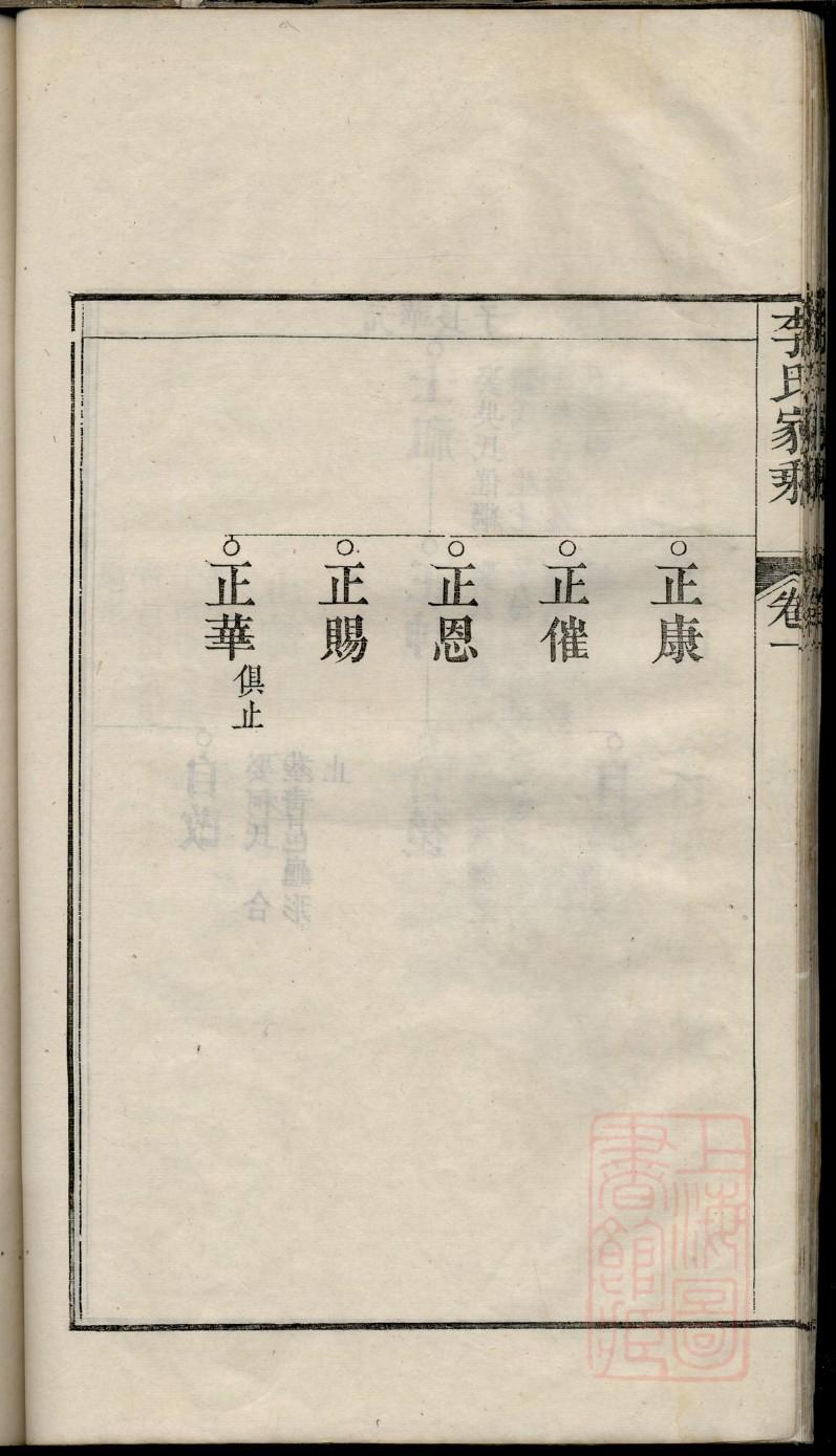 大连夏家家谱字辈