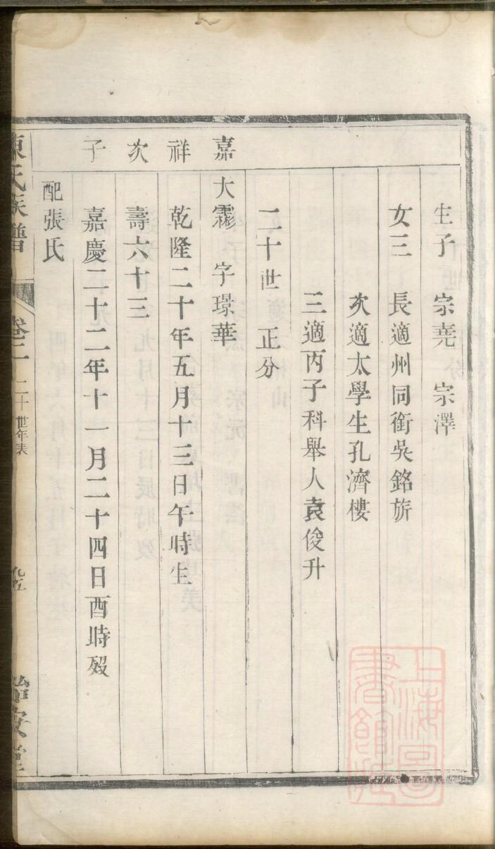 杭氏字辈介绍