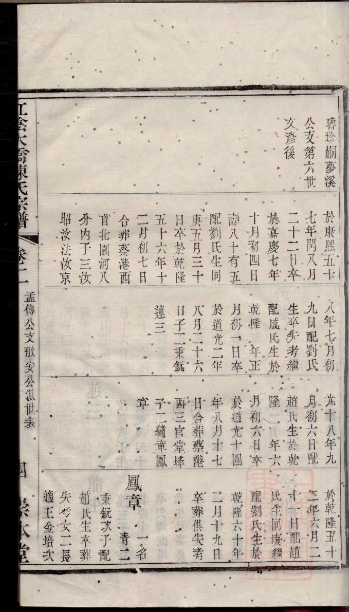 湖南盛氏家谱