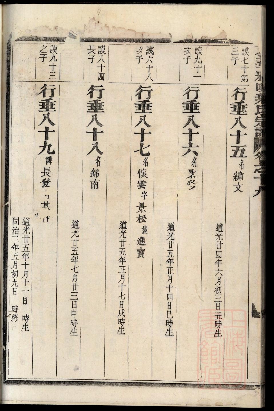 恭祝祠堂建成贺词