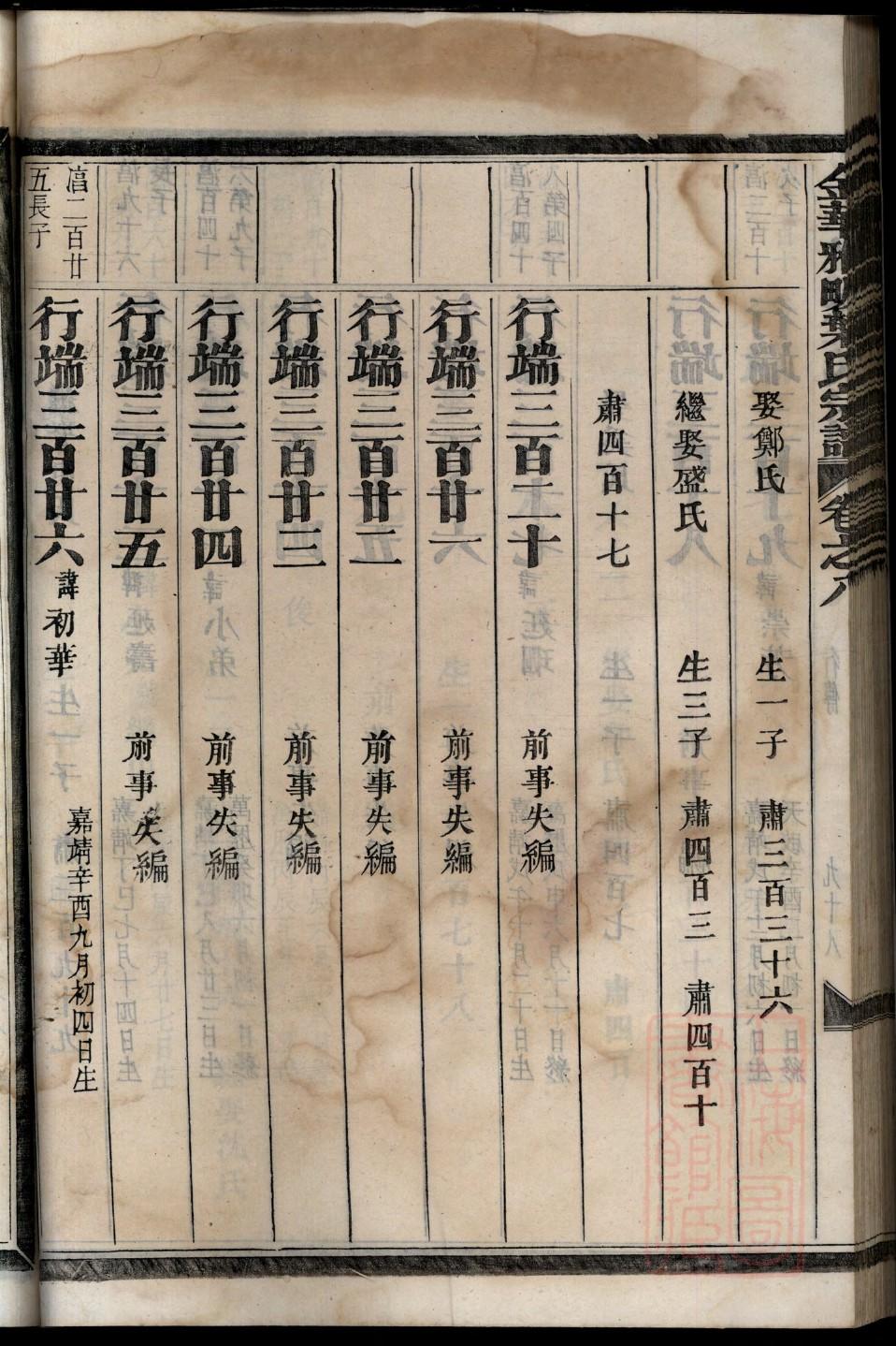 石氏家谱24个辈分