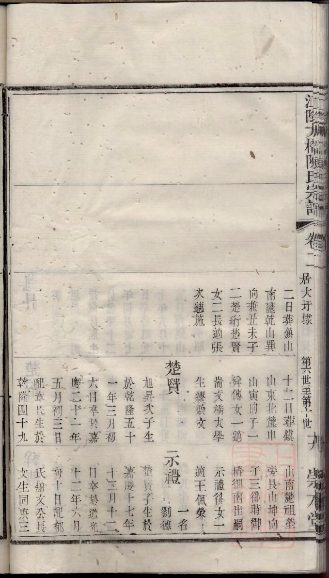 回姓全国有多少人