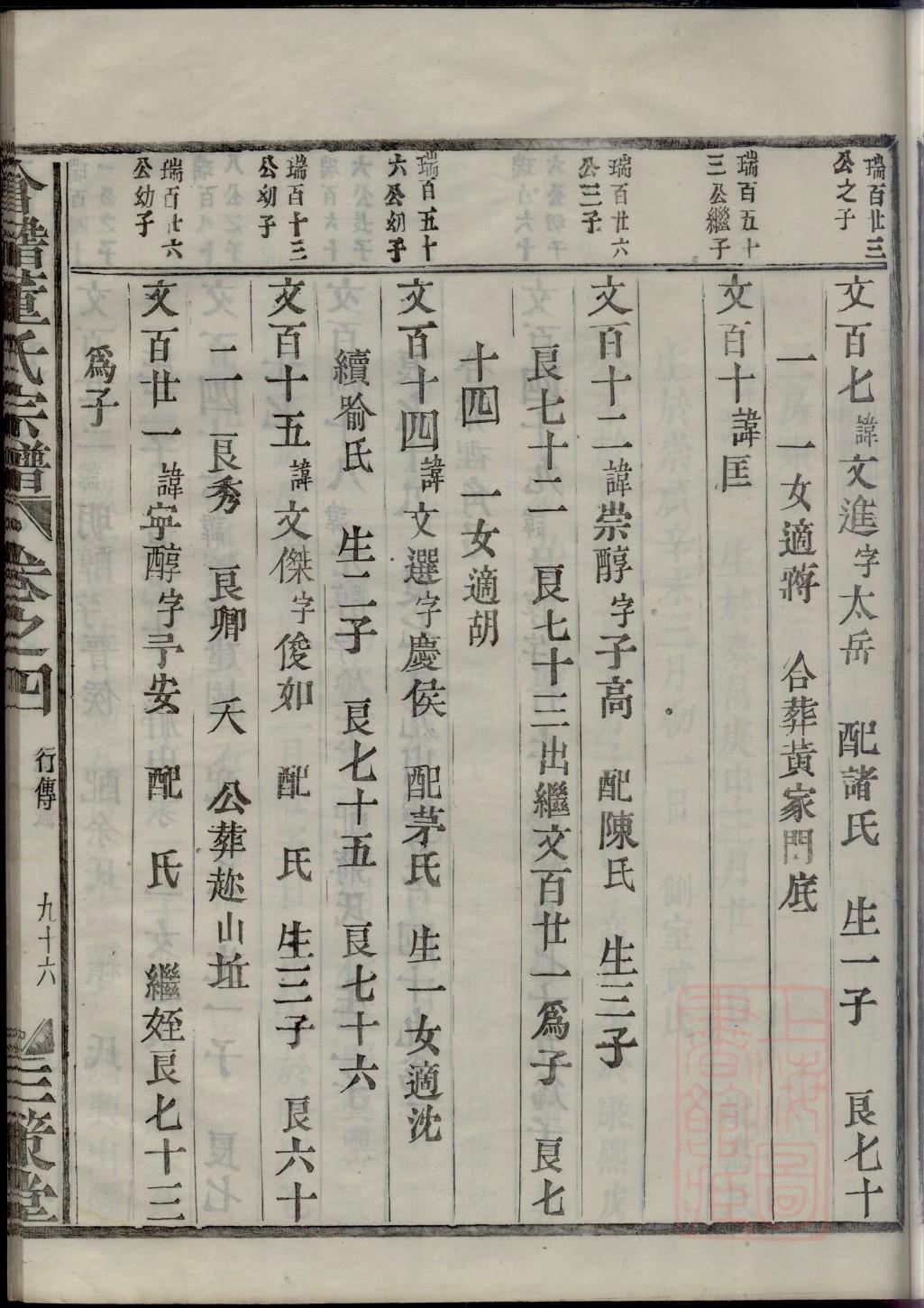 邸氏辈分表
