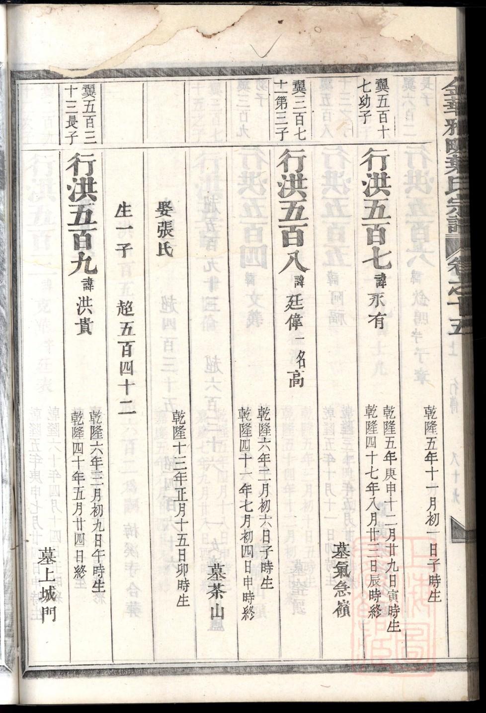 畅姓族谱字辈排行