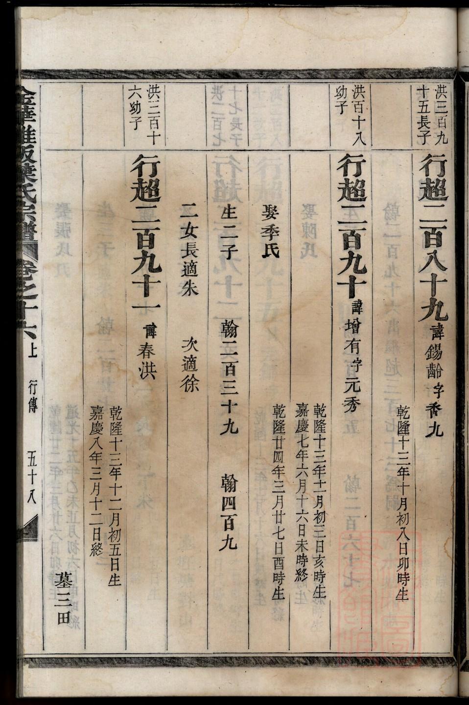 续修家谱前言