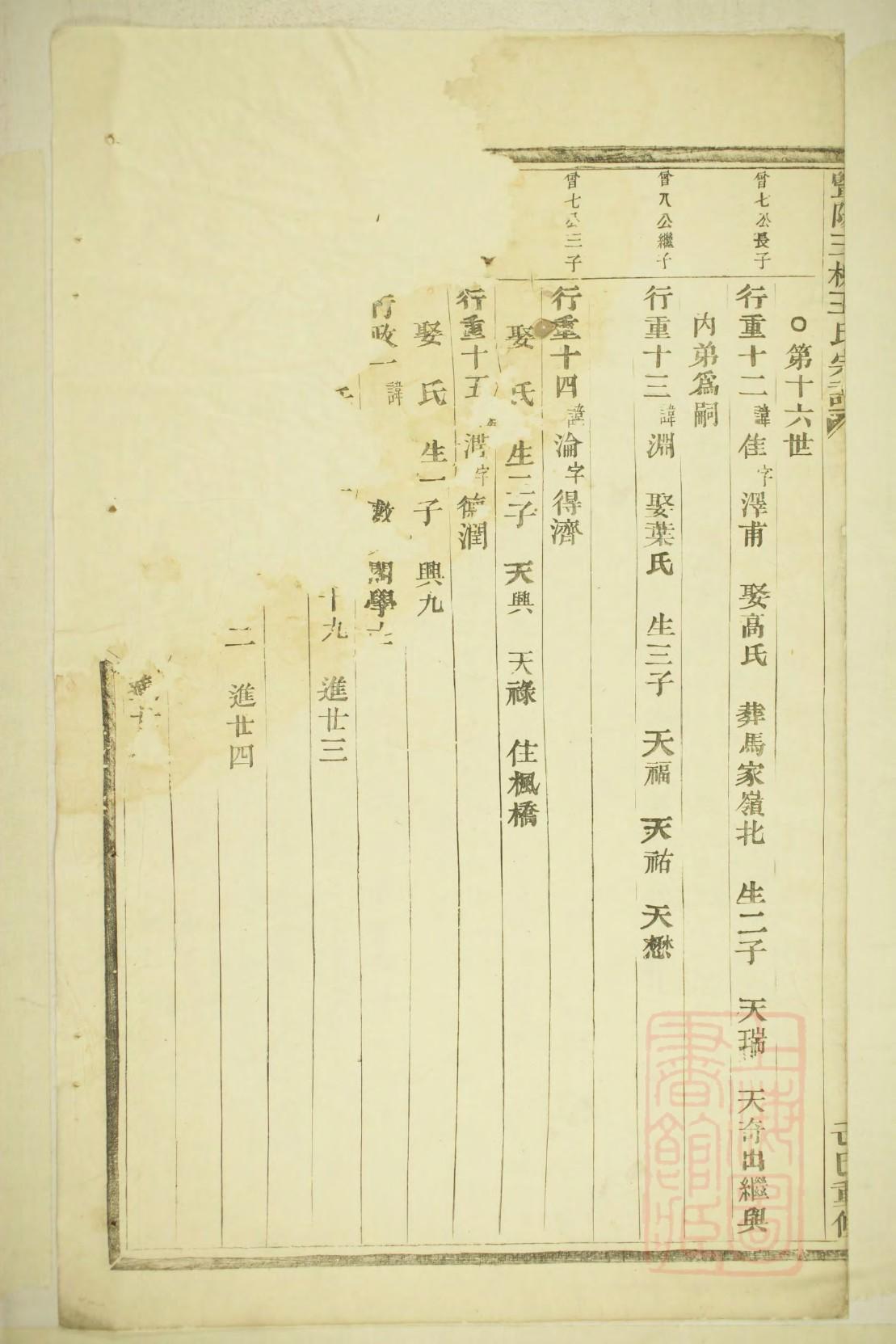 贵姓免费查自己家谱