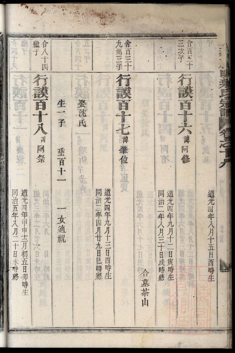 和姓家谱