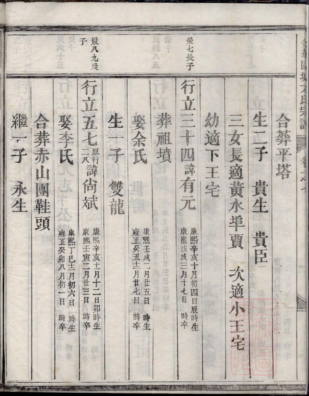 尚氏家谱查询一览表