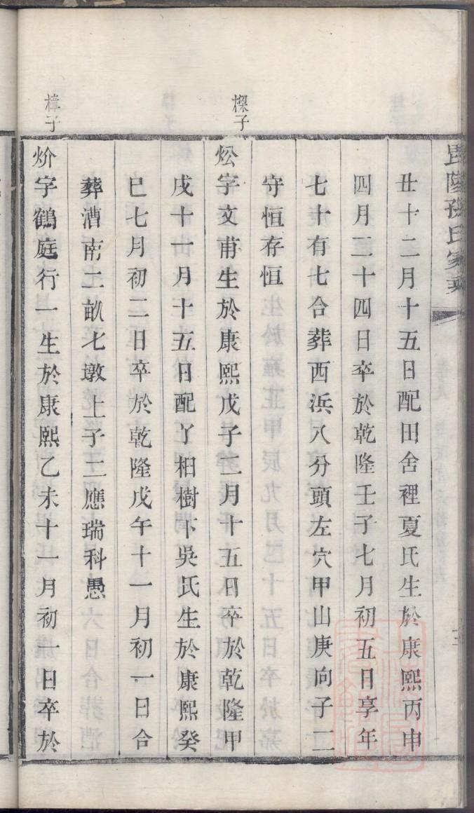 中华家谱馆
