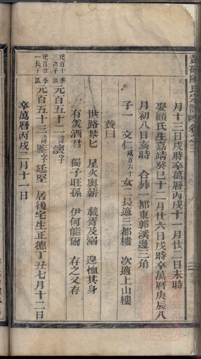 闻人姓全国有多少人