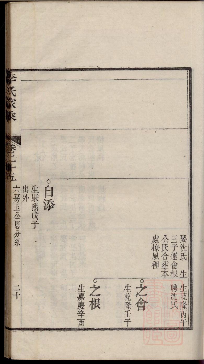 姬姓族谱字辈排行