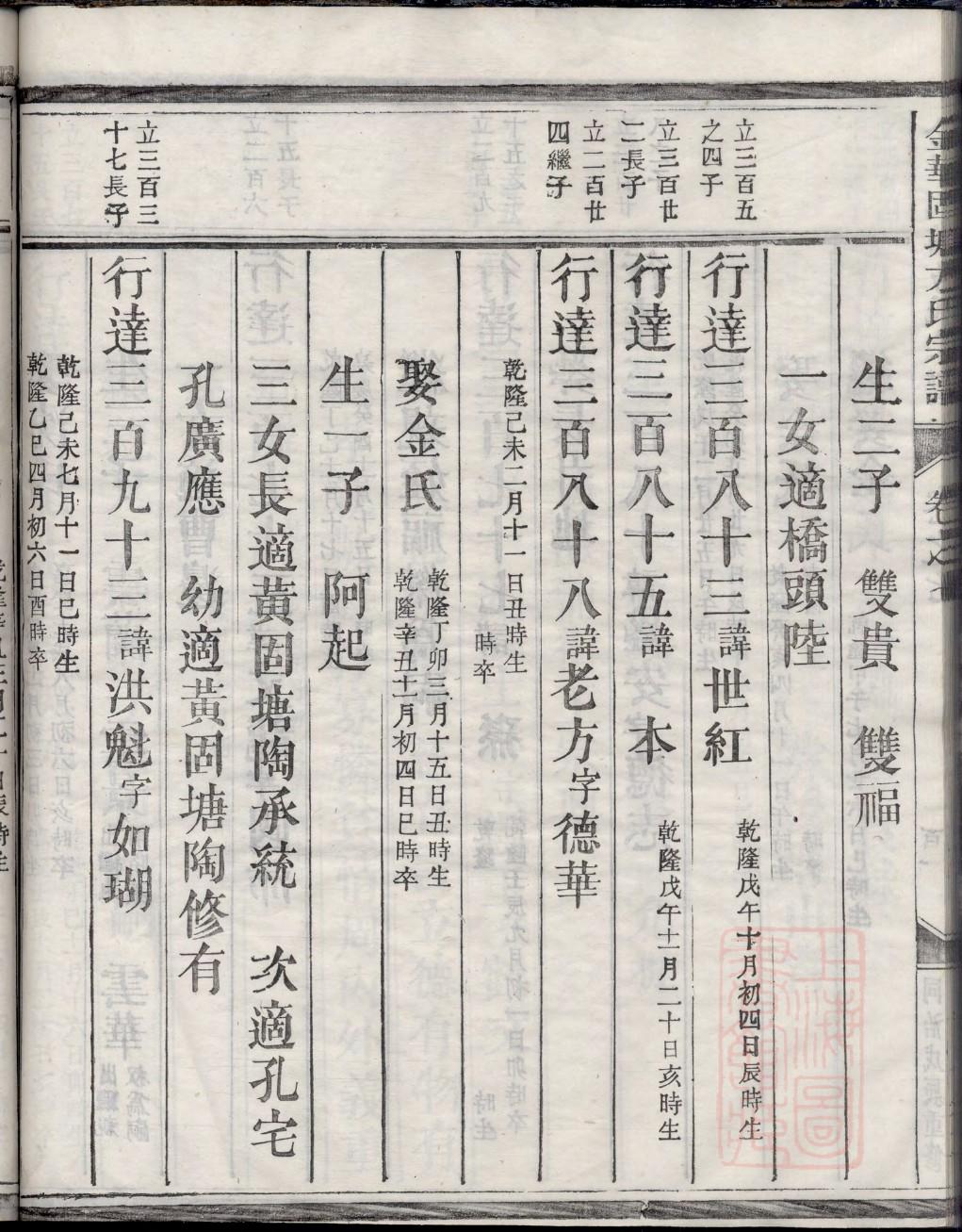 孙家族谱