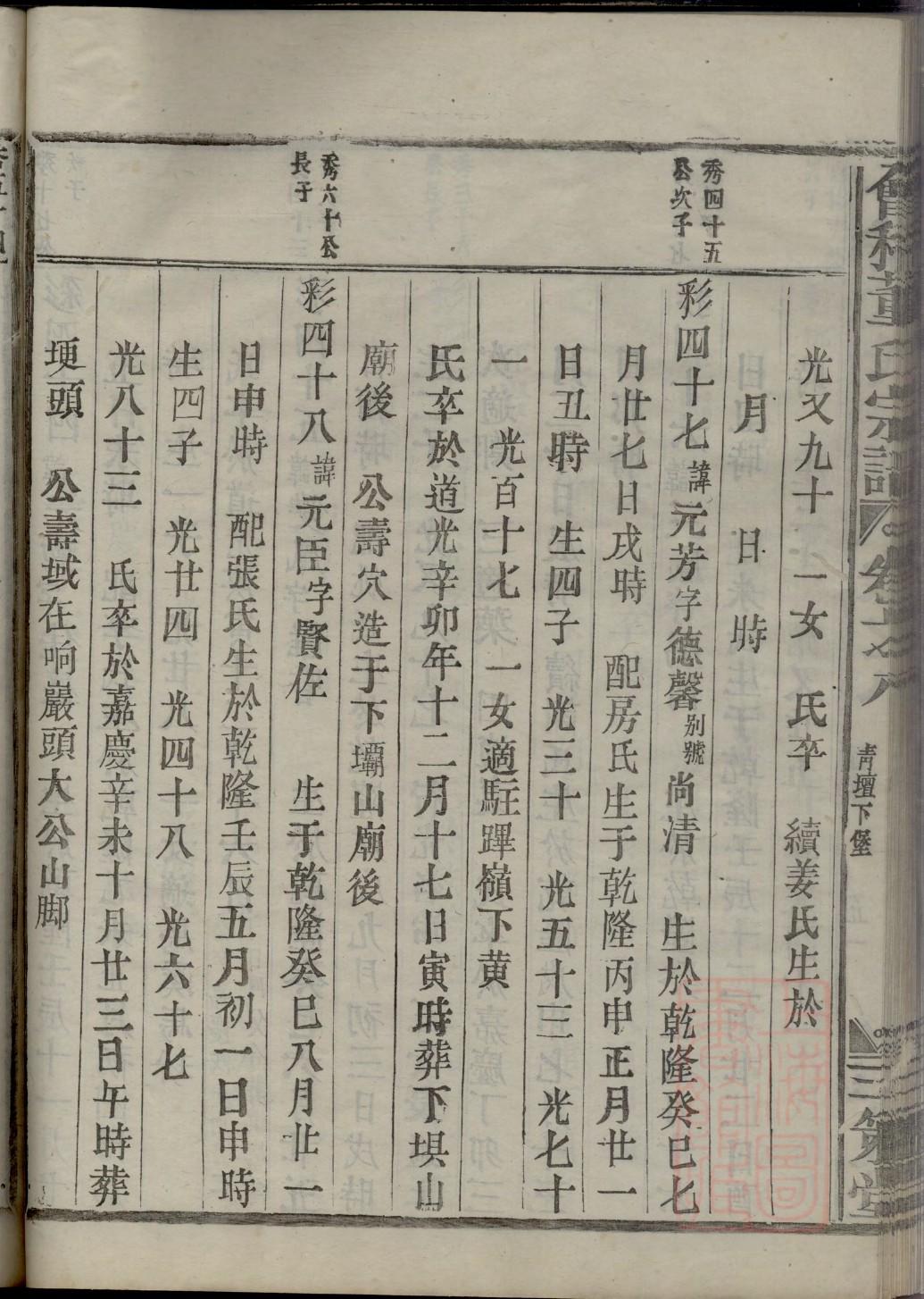 山东唐家家谱