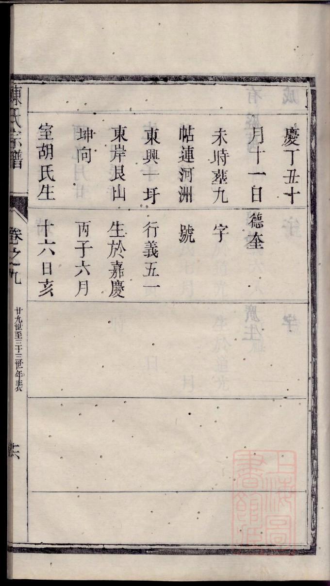 鞠姓辈分排行世系表