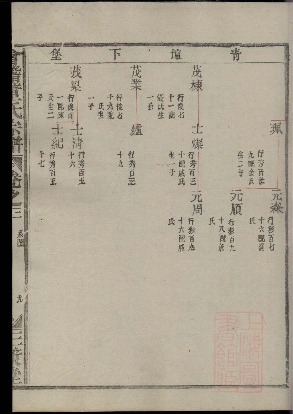 何氏族谱在哪里