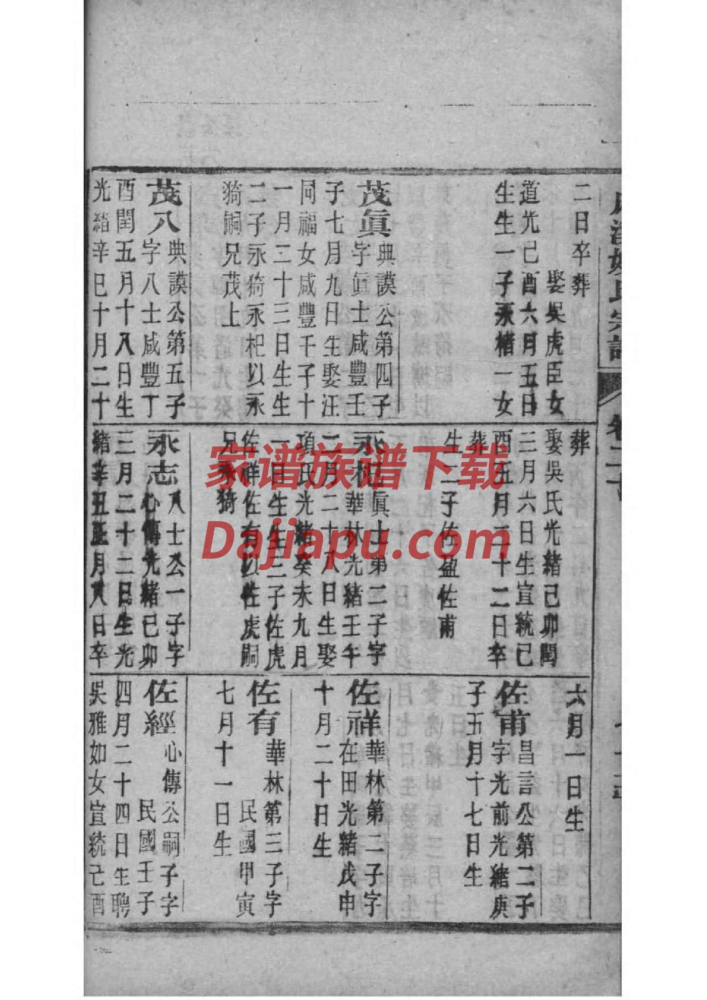 方氏家谱有哪些堂号