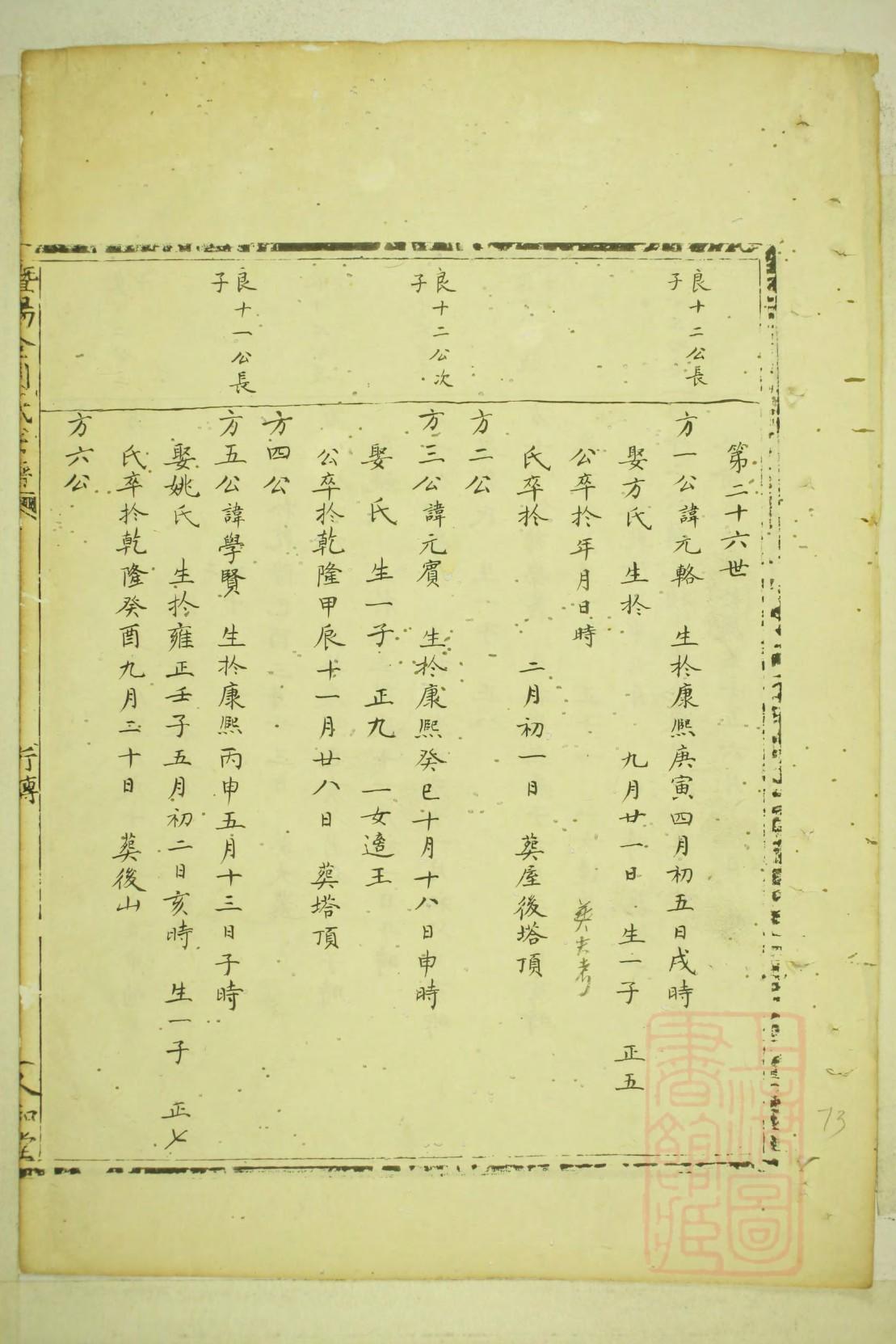 以氏家谱24个辈分