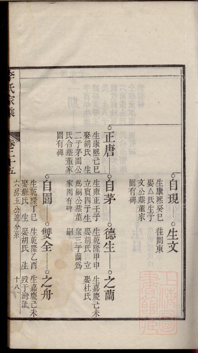 叶氏起源地祖籍哪里