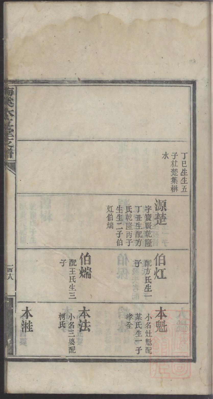 罗姓全国有多少人