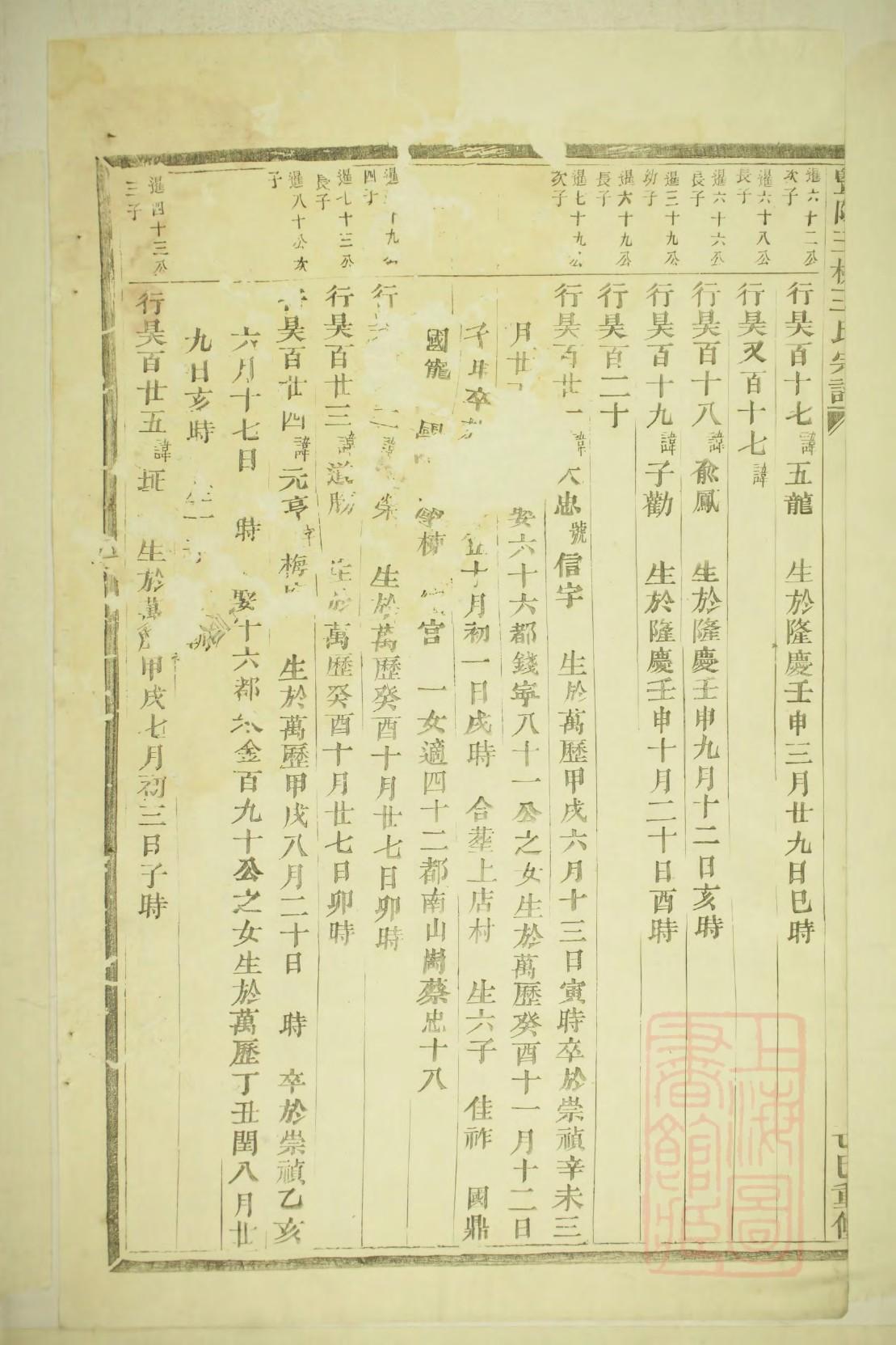 留氏族谱在哪里看 留氏族谱在哪里看