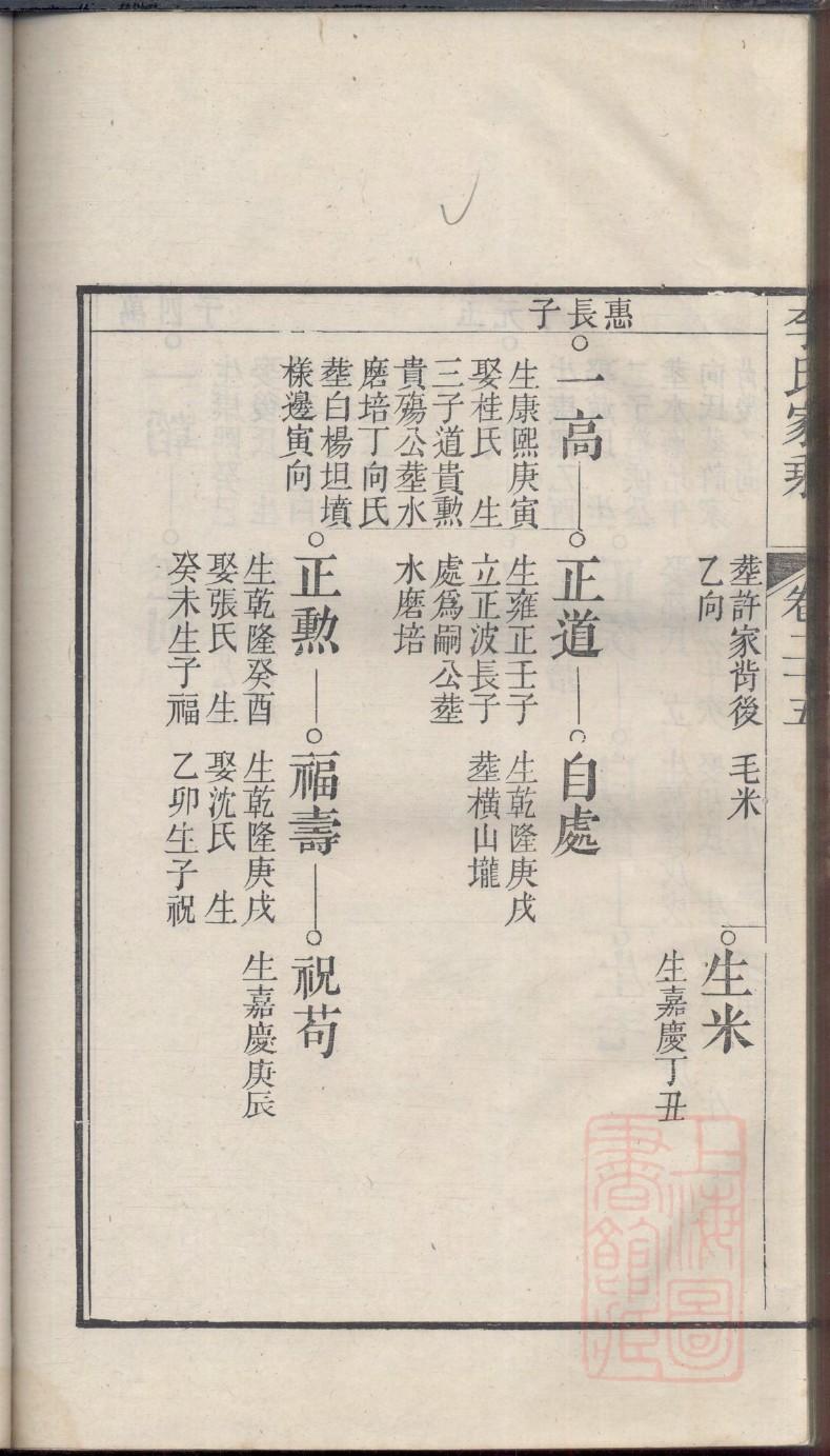 顾宗瑞族谱