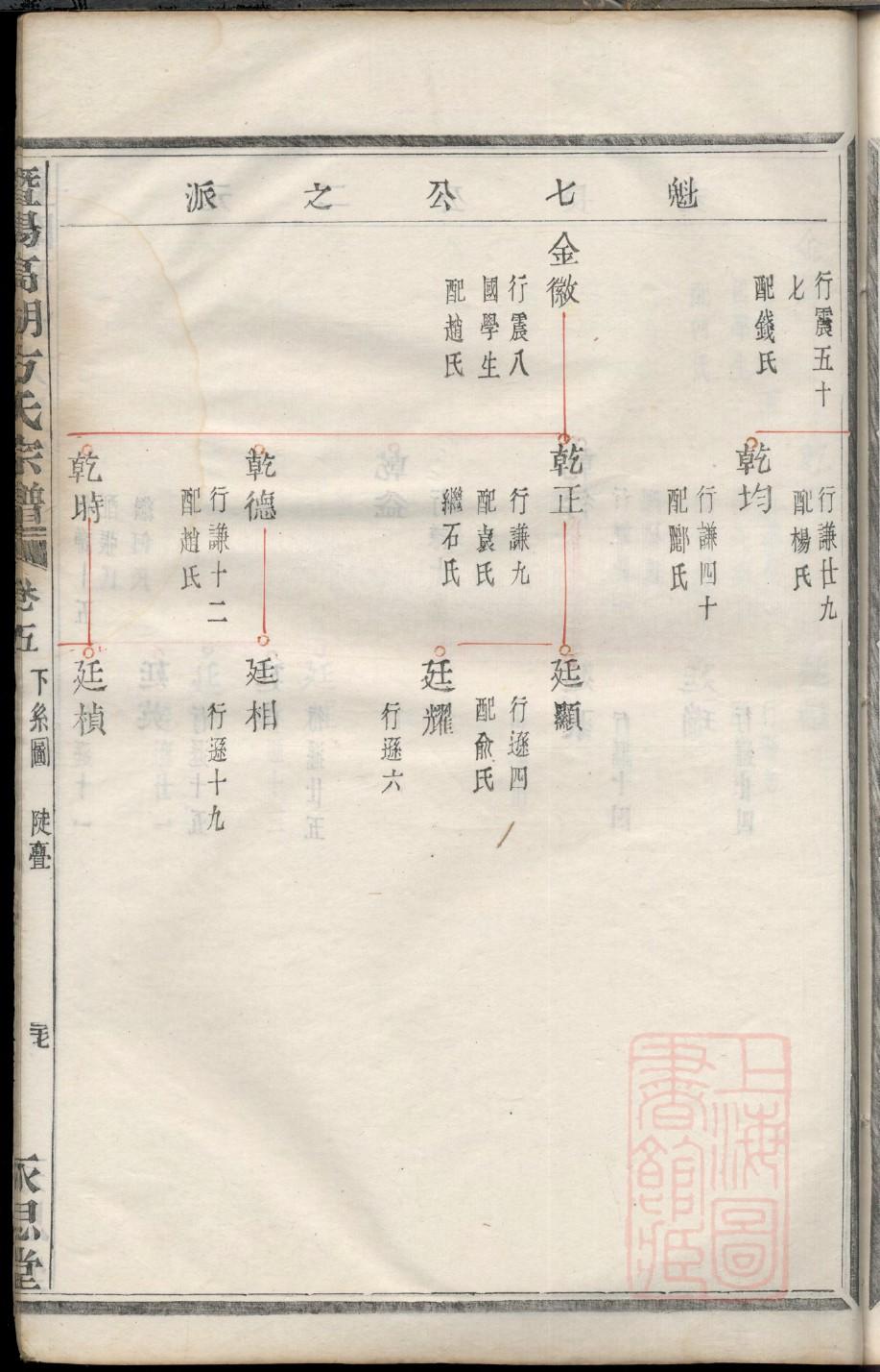国氏宗祠对联