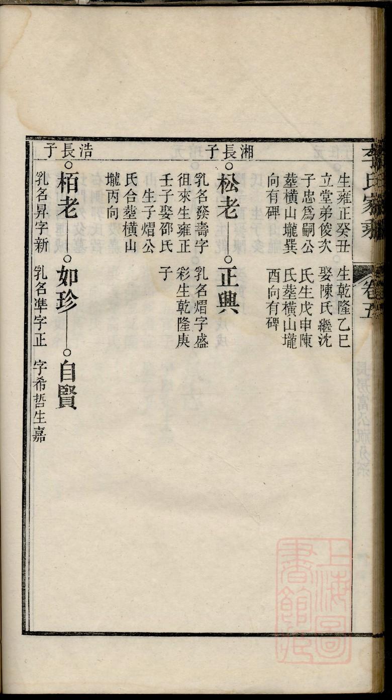 泸州程氏家谱